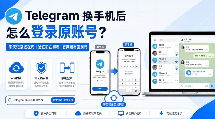 Telegram 换手机后官网怎么登录原账号