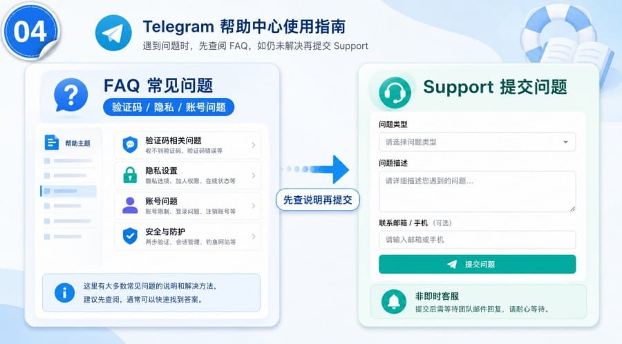 Telegram 官网入口怎么选? image 3