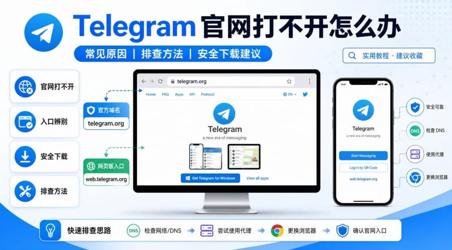 Telegram 官网打不开怎么办:原因排查、安全下载与入口辨别