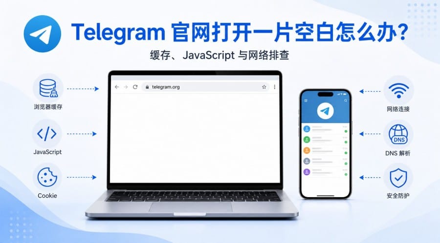 Telegram 官网打开一片空白怎么办?按顺序排查浏览器与网络